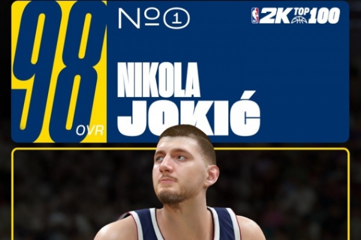 开云足球app-2K26能力值前五：约基奇居首 SGA98分 字母97分 东契奇&amp;华子95分